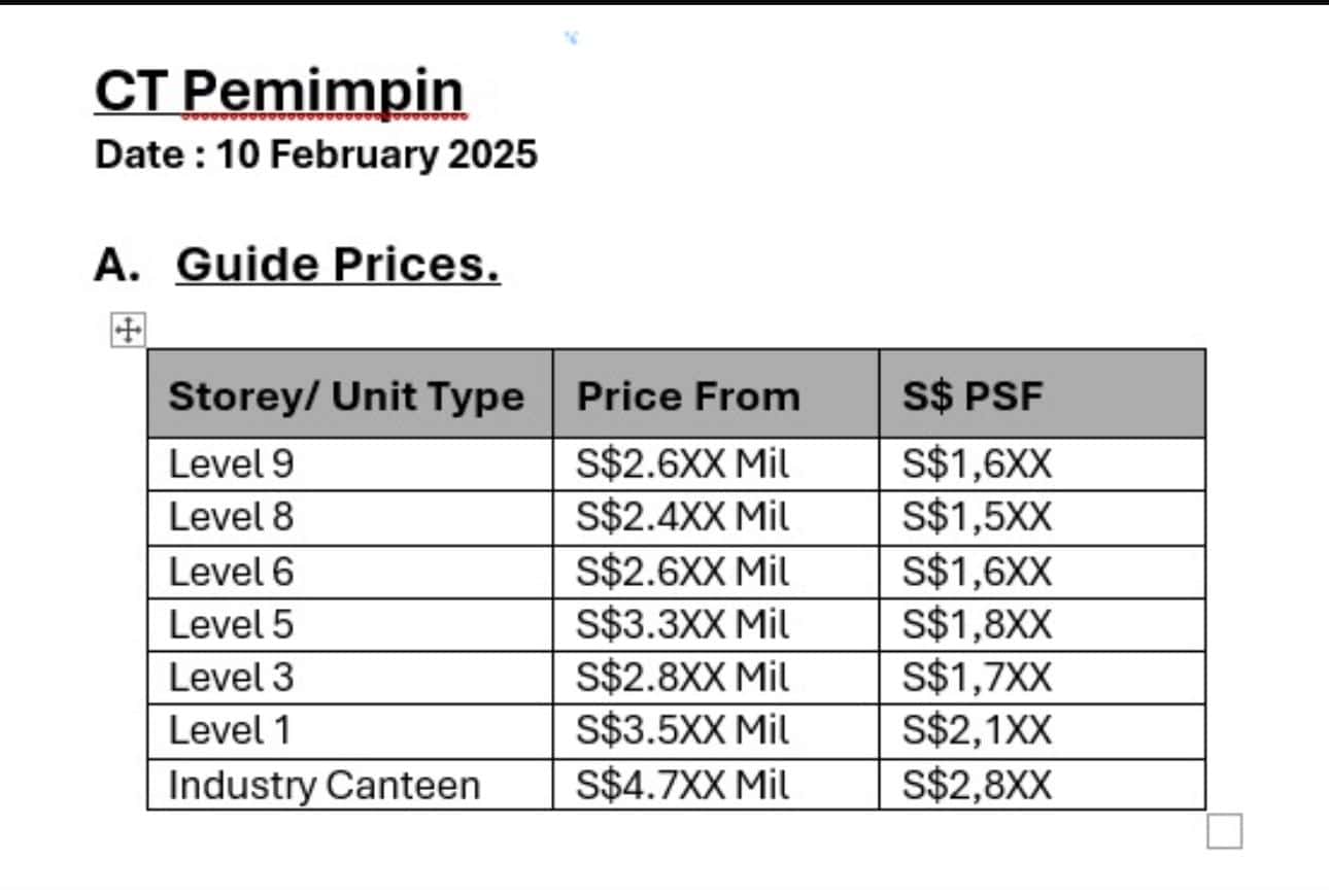 CT Pemimpin Guide Prices